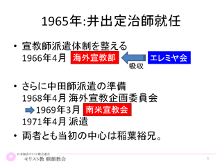 CO鋳1965-71N